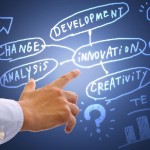 マーケティングの３大要素を理解しましょう